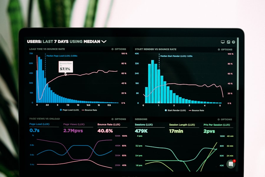 DevStack analytics dashboard showing real-time metrics and charts